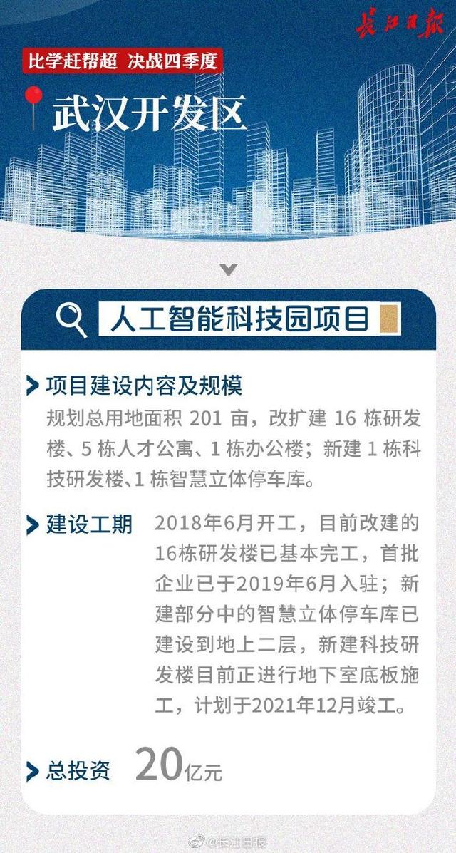 武汉经开人工智能科技园：与时间赛跑，边建设边招商