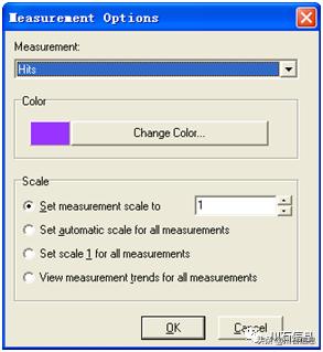 LoadRunner性能测试系统学习教程：Analysis分析器（1）