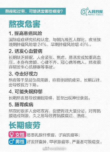 从疲劳到猝死仅6步！收好这份抗疲劳手册