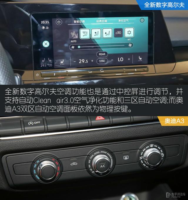品质不输豪华 全新数字高尔夫对比奥迪A3