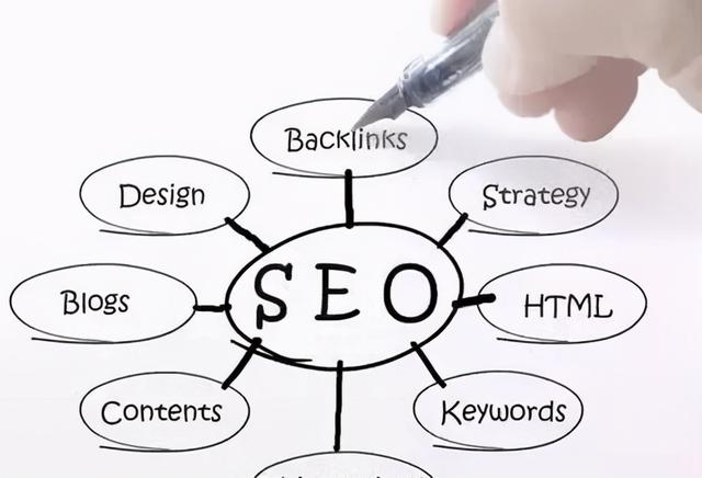 手机网站的优势是什么？