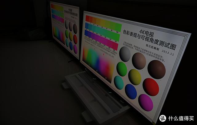 索尼SONY 85X9000H与小米电视大师82寸对比评测