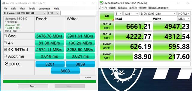 只要599元的小雕！技嘉B550M AORUS ELITE评测：上锐龙9 5950X也没问题