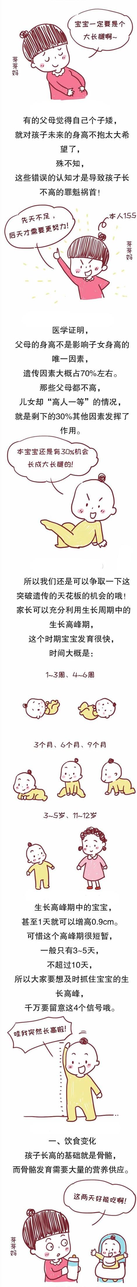 超级宝妈■宝宝出现这4个“信号”，说明正在长高，你家娃中了几个？