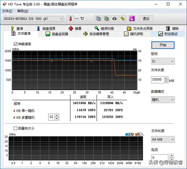 不服跑个分！常见固态硬盘测速工具性价比盘点（下）