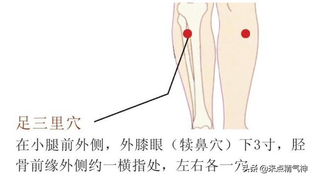 心悸！种种原因导致心失所养，心神不安而发病！拔罐治疗图解