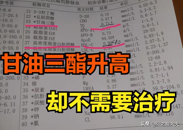 甘油三酯高，医生却说不用治疗，怎么回事？医生讲解，3种情况