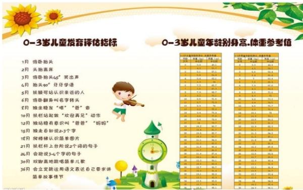 鲁网菏泽新闻中心@菏泽市立医院将举行“六一”儿童节儿童发育迟缓义诊宣教活动