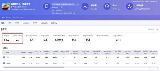 [勇哥科技]NEX 3S游戏实测：没想到骁龙865提升竟然这么大