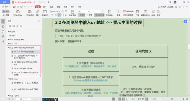 GitHub上霸榜久居不下的Java突击宝典，正在疯传