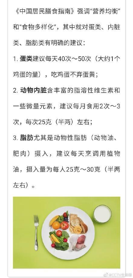 胆固醇|一张“胆固醇含量表”，赶快收藏~照着吃不给心血管添堵