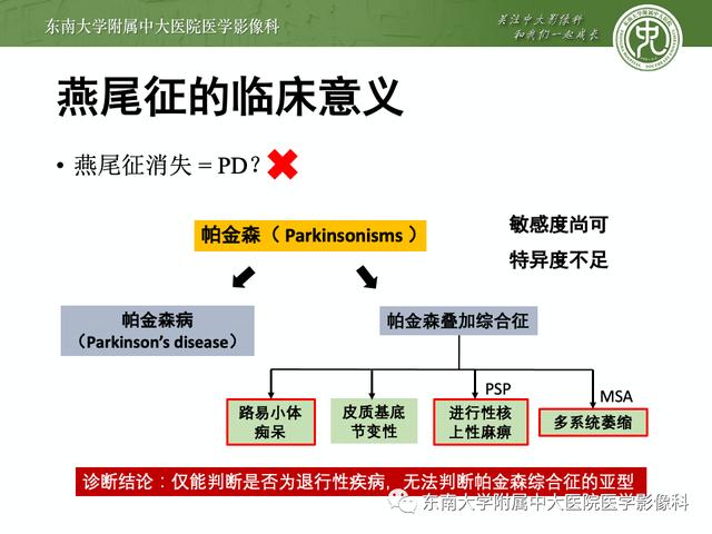 SWI的成像原理及相关病例随访