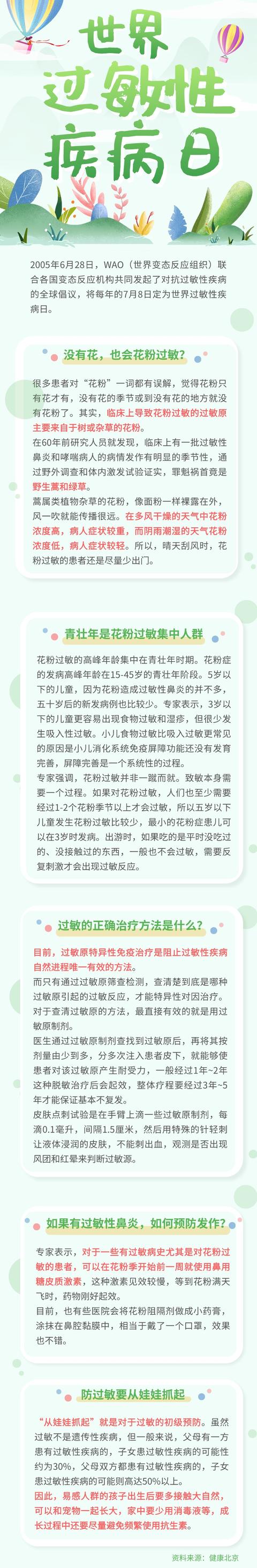 疾病|每个人都有可能会得的疾病——过敏