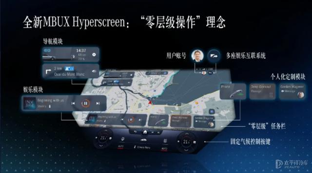 飞天汽车/超级连屏 一文看懂CES2021重磅发布