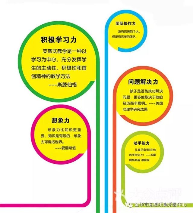 暖洋洋的灯光|老店新开，惊喜不断