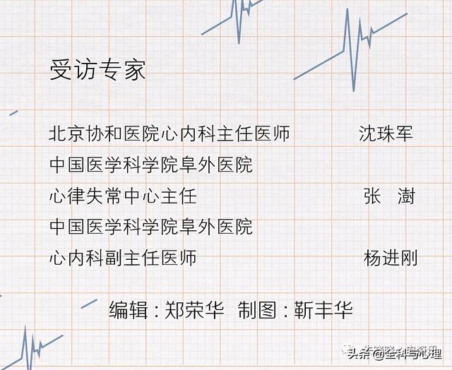 心肌梗死发作如何识别，如何自救？（附心梗地图）