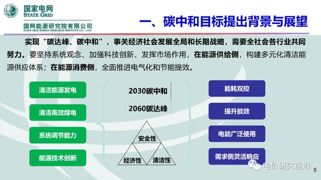 能源|碳中和愿景下全国电力市场与碳市场建设问题