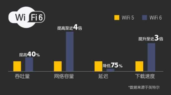 #勇哥科技#不负此名！战斗力十足的惠普战66三代来了