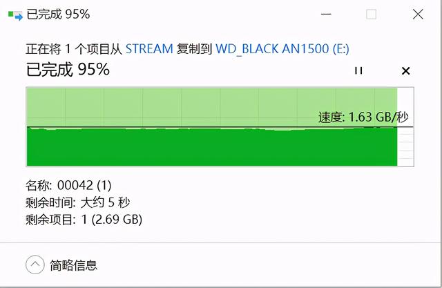 畅享6GB/s极速读取，WD_BLACK AN1500体验