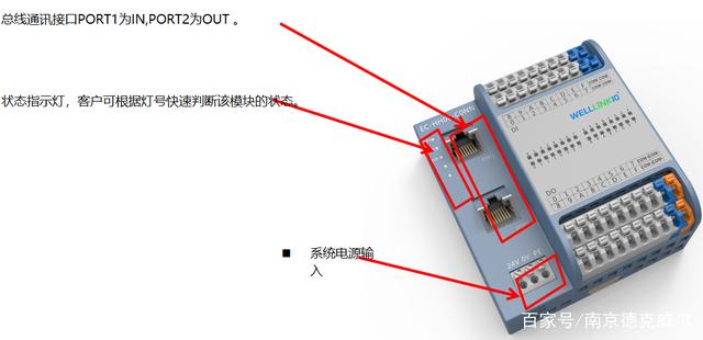 德克威尔FS系列一体式远程IO