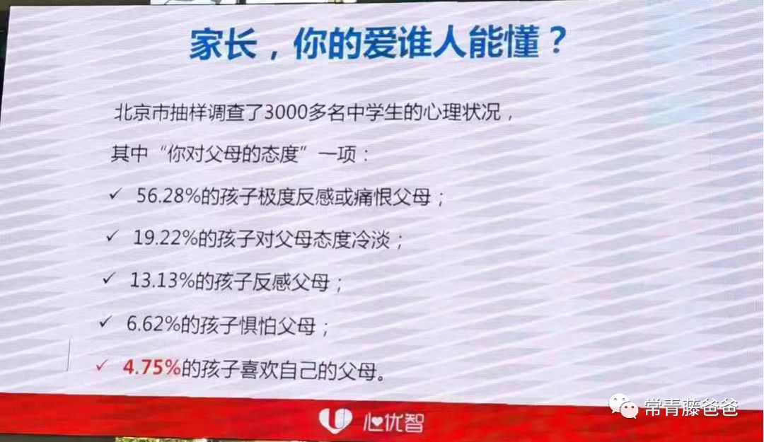 暖先生格调@超半数中学生极度讨厌父母！十年的良好亲子关系为何突然毁于一旦？