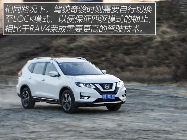 谁才是20万级别全路况SUV？RAV4荣放对比奇骏