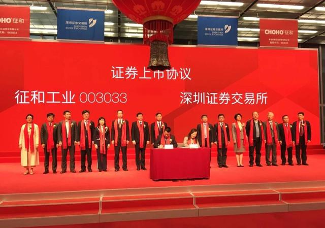 上市|山东哪个市上市公司最多，哪家公司市值最大，图文详解