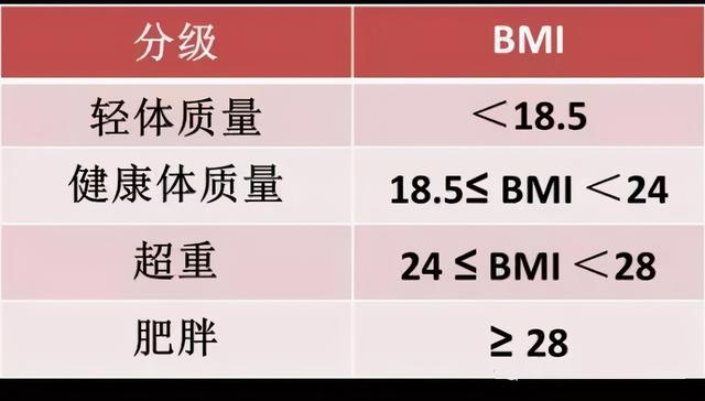 预防痛风不只是远离海鲜啤酒这么简单，改善内在因素才是关键