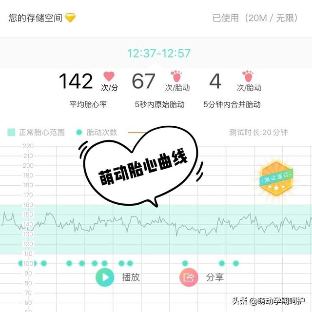 暖洋洋的灯光|孕晚期最需要的2件东西，真救星来了
