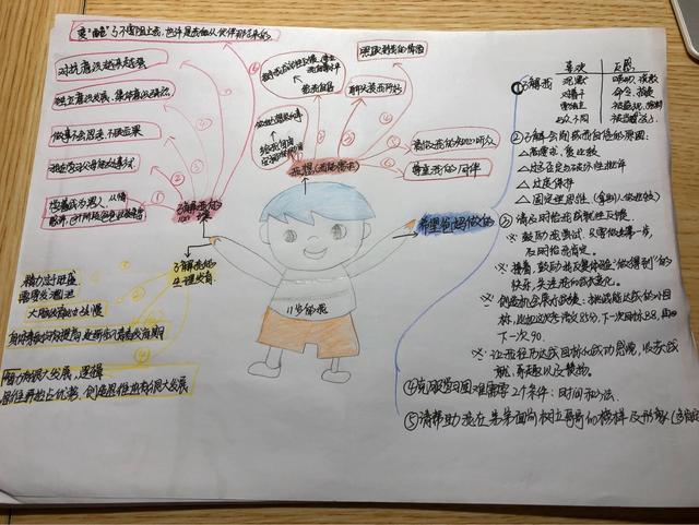 超级宝妈■“做作业太拖拉”：到底11岁孩子需要时间管理，还是需要被看见？