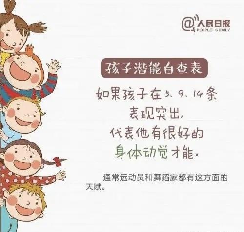 「你的育儿经」人民日报：《孩子潜能自查表》，别让天赋被埋没！