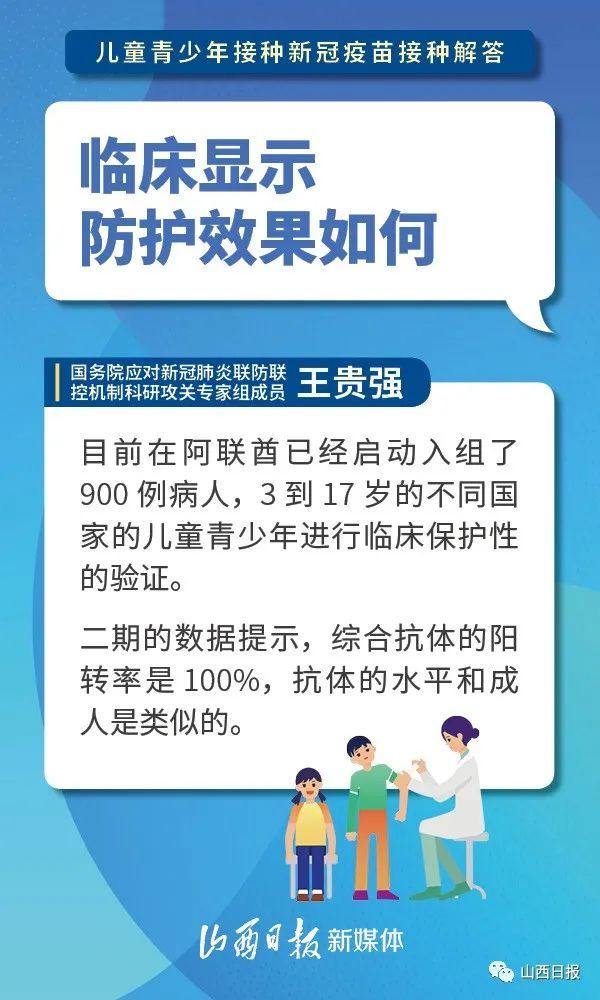 接种|青少年疫苗如何接种？有何不良反应？专家权威解读来啦