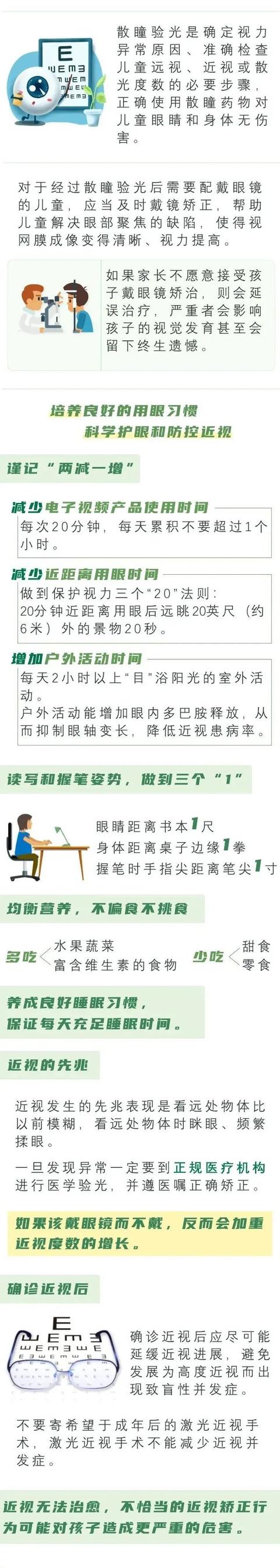 超级宝妈|【防疫须知】@家长朋友们，0-6岁儿童眼保健核心知识要点请查收