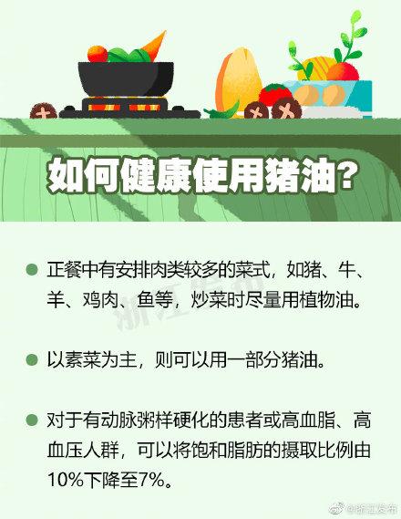 脂肪|如何健康使用猪油？快来了解