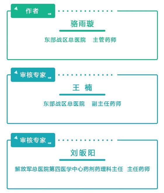 艾滋病|HIV阻断药物——阻挡艾滋病的黄金72小时