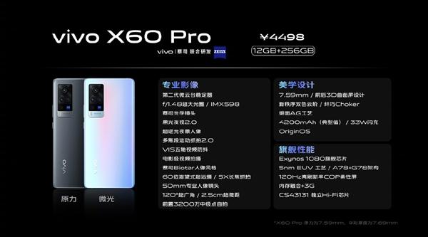 差价1000元 vivo X60与X60 Pro怎么选？一图看懂