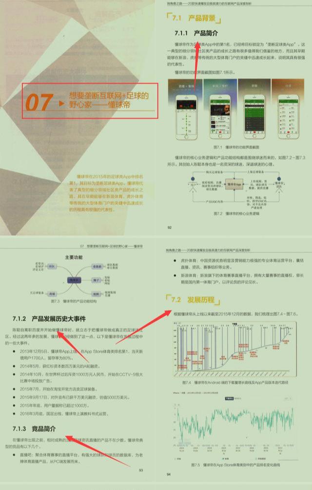 强！顶级架构师团队对20款互联网产品深度剖析，开启独角兽之路