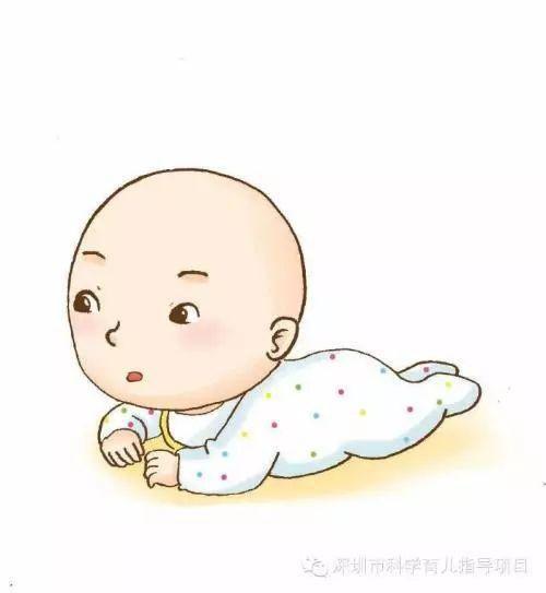 『超级宝妈』婴儿肥胖健康吗?警惕肥胖儿。