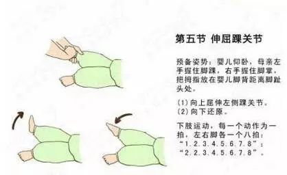 暖先生格调：婴儿被动操，只适用于2~6个月的宝宝，有宝宝的存起来