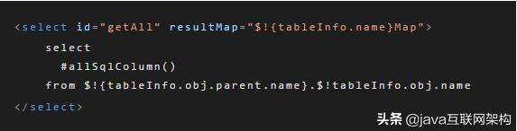 懒人必备，IntelliJ IDEA中代码一键生成