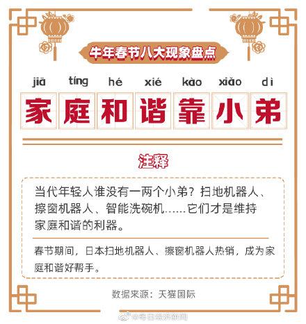 金额|60后在脱毛95后在生发银发族购买进口脱毛仪金额同比增长266%