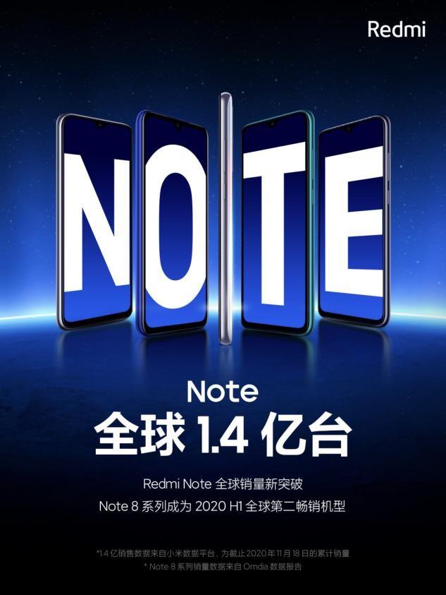 Redmi Note9系列即将发布，或有4个版本