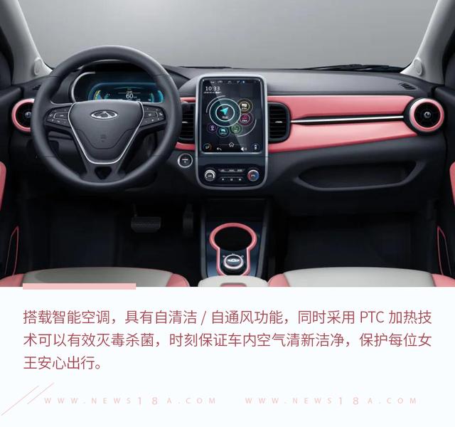 环球网：具备爆款潜质 奇瑞小蚂蚁女王版有何过人之处？