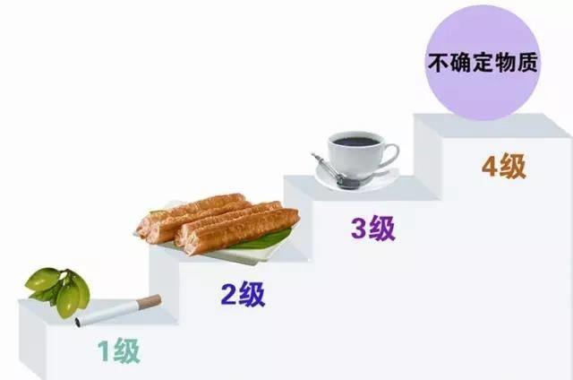 食物|35%的癌症是吃出来的！最全抗癌食物清单来了！别再吃错了