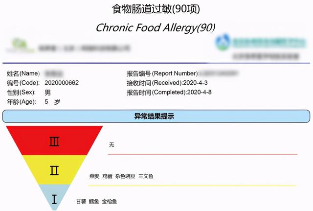 上半夜盗汗，下半夜鼻塞，湿与热混合，难办