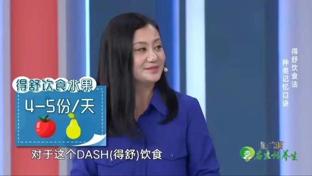 全球最健康饮食排行榜：DASH饮食法对预防高血压最有效