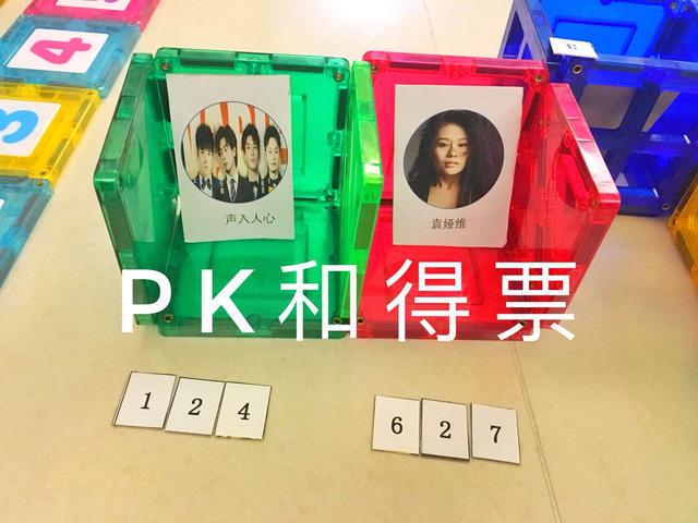 你的育儿经@利用电视、让孩子少看电视?三个方法,让看电视成为一件好事