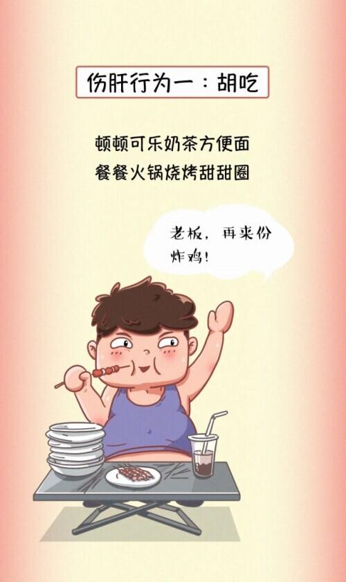 肝脏|肝脏受伤全过程