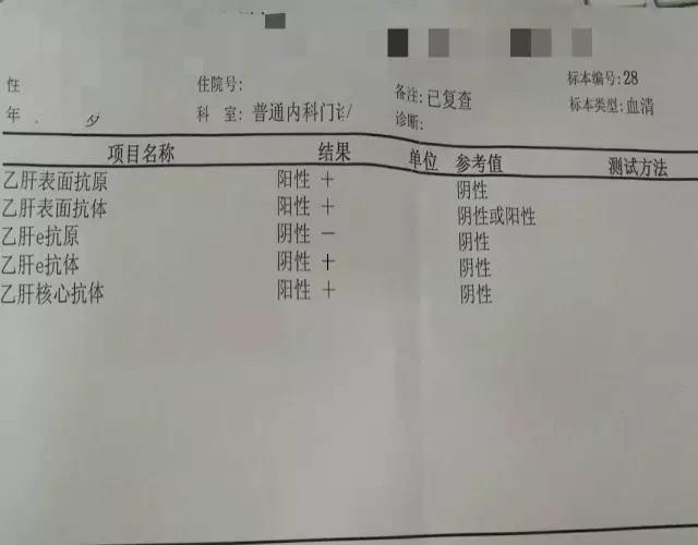 HBsAg|HBsAg和HBsAb双阳性是怎么回事？医生：仍然是乙肝，抗体多无效