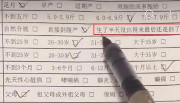 幼儿园问卷惹家长不满：不仅要填我家的车，还调查妈妈月经史？